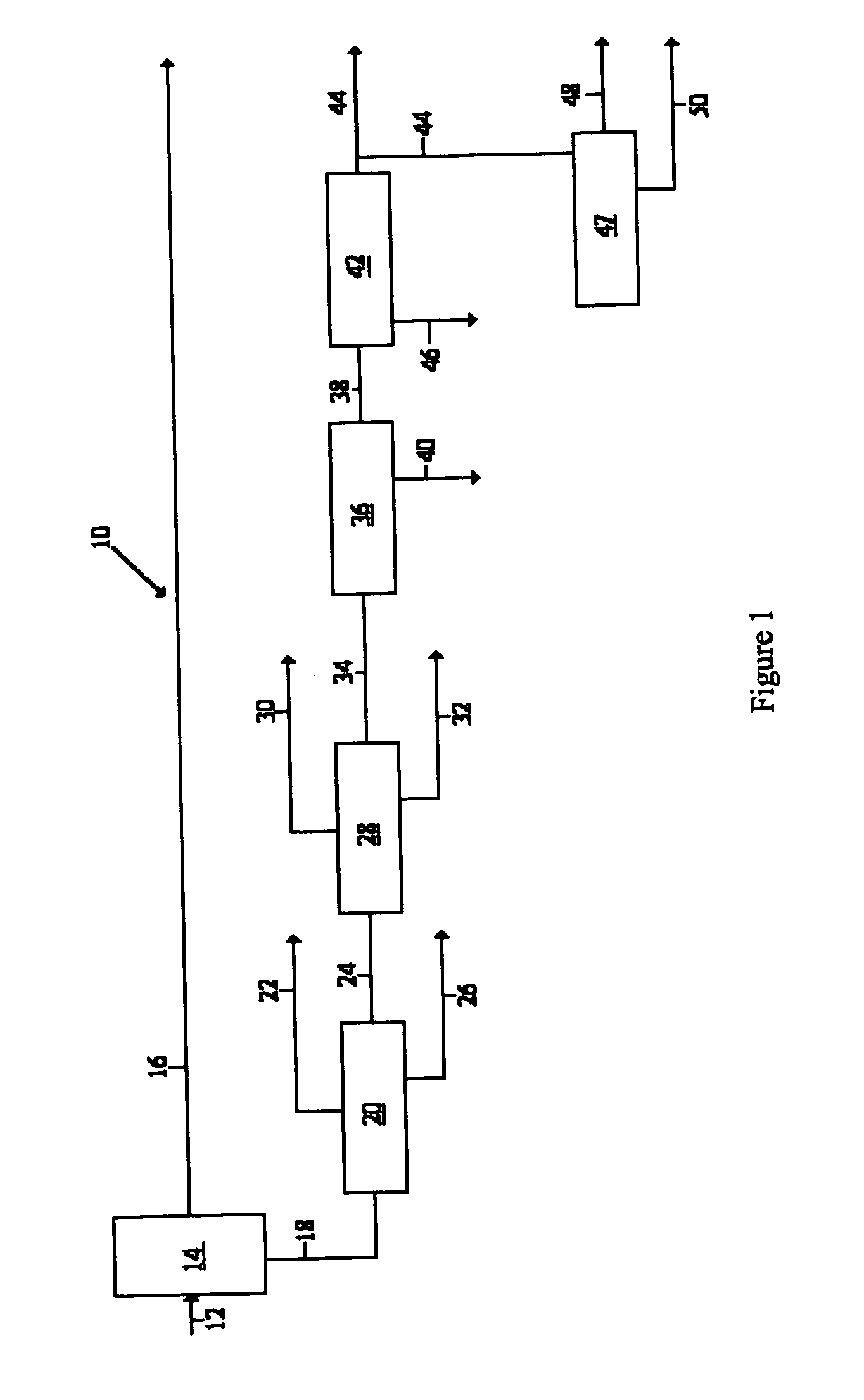 Method of purifying fischer-tropsch derived water