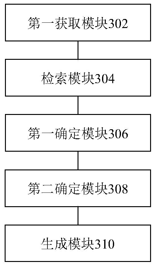 Method and device for generating design drawing of target project