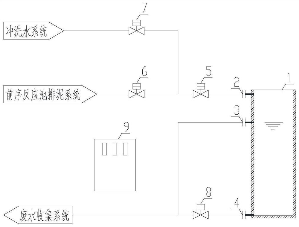 Automatic online sampling sludge settlement ratio measuring device and method