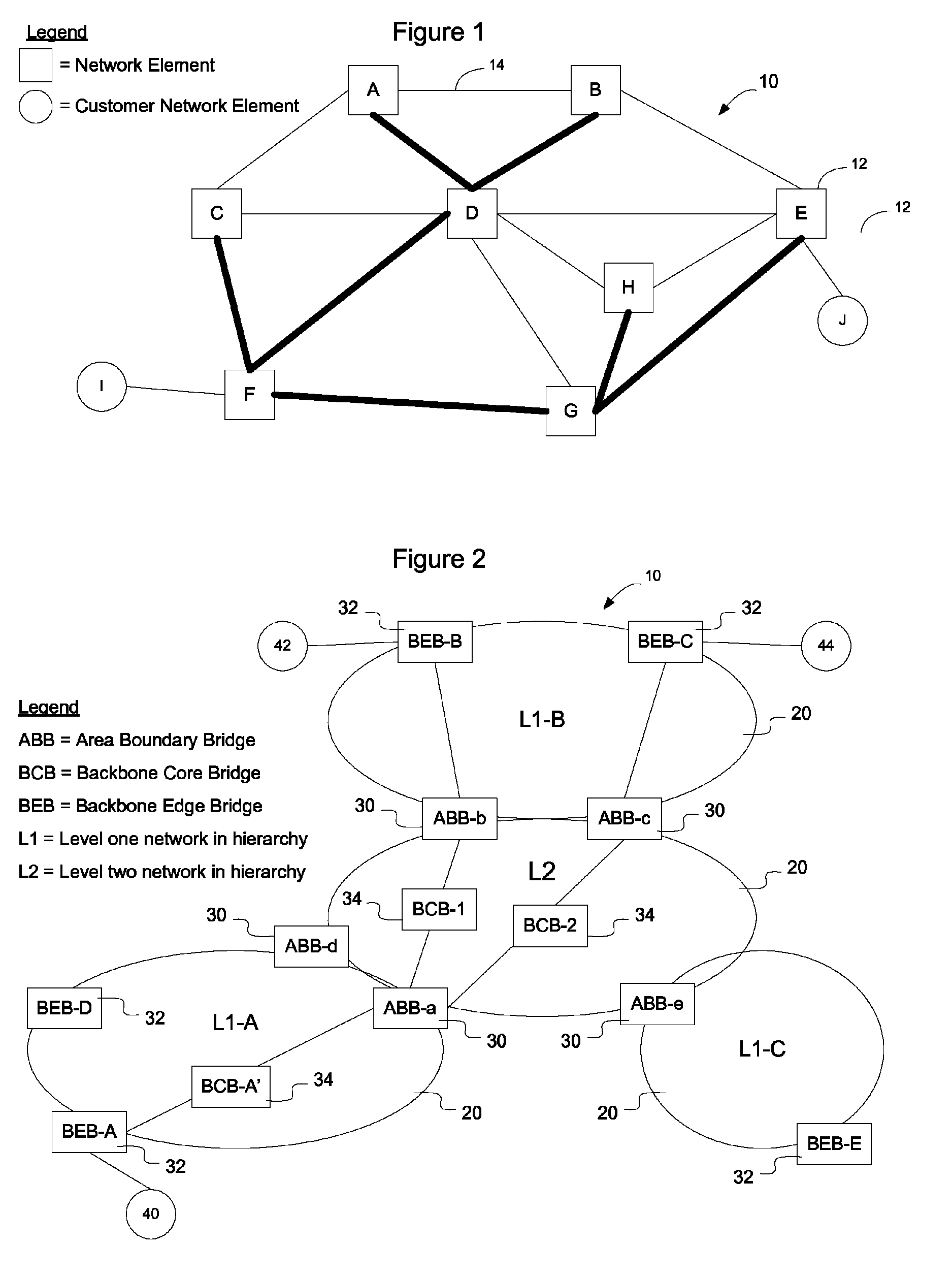 Method and apparatus for exchanging routing information and the establishment of connectivity across multiple network areas