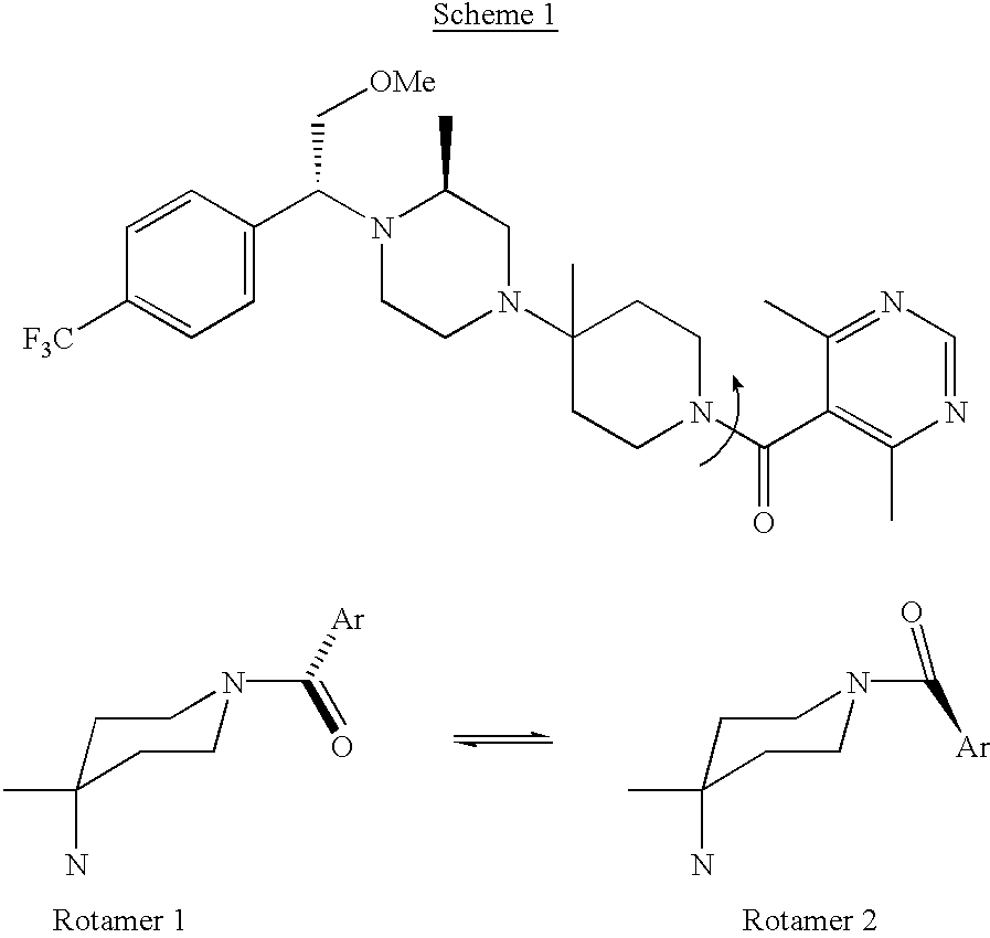 Preparation of salts of 4-[4-[(1R)-[4-(trifluoromethyl)phenyl]-2-methoxyethyl]-(3S)-methyl-1-piperazinyl]-4-methyl-1-[(4,6-dimethyl-5-pyrimidinyl)carbonyl]