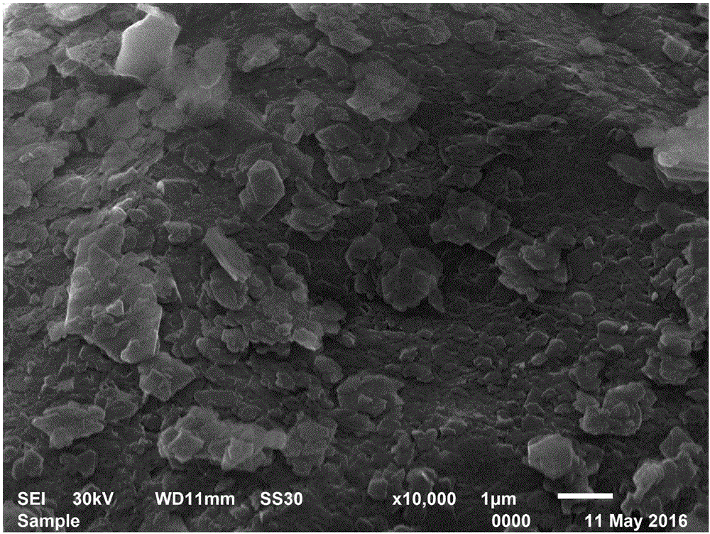 Bamboo fiber hemostatic gauze and preparation method thereof