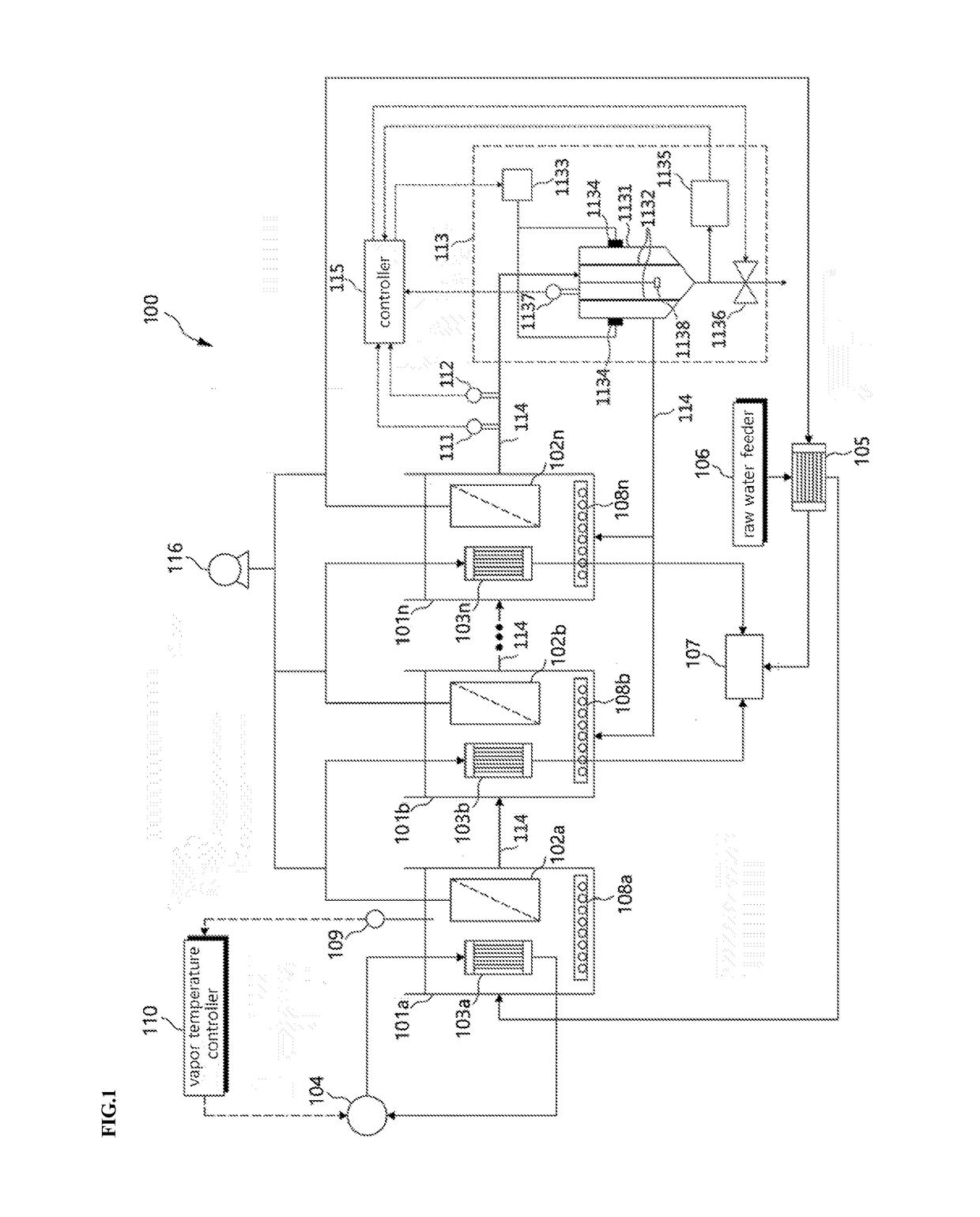 Multi-stage submerged membrane distillation water treatment apparatus and a resource recovery method using same