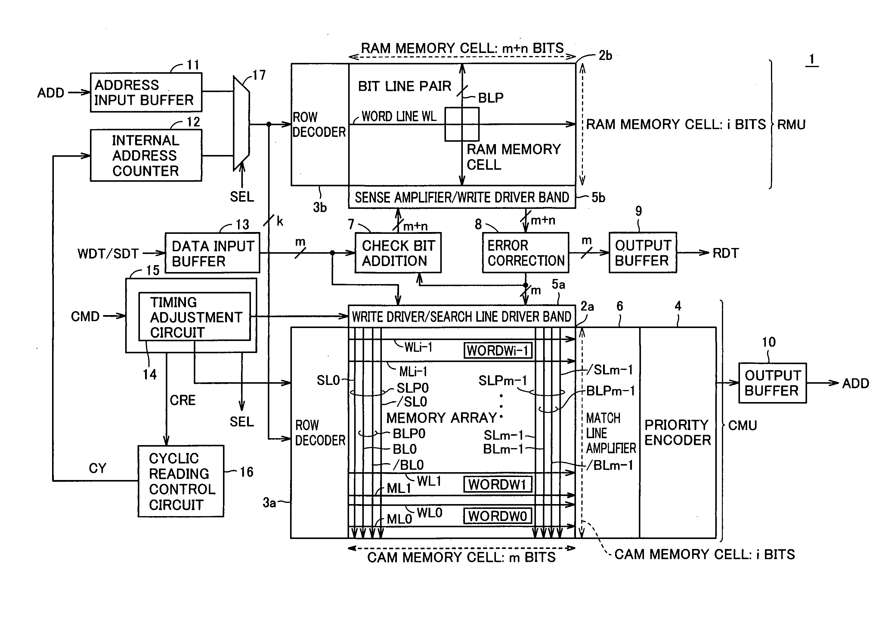 Associative memory capable of searching for data while keeping high data reliability