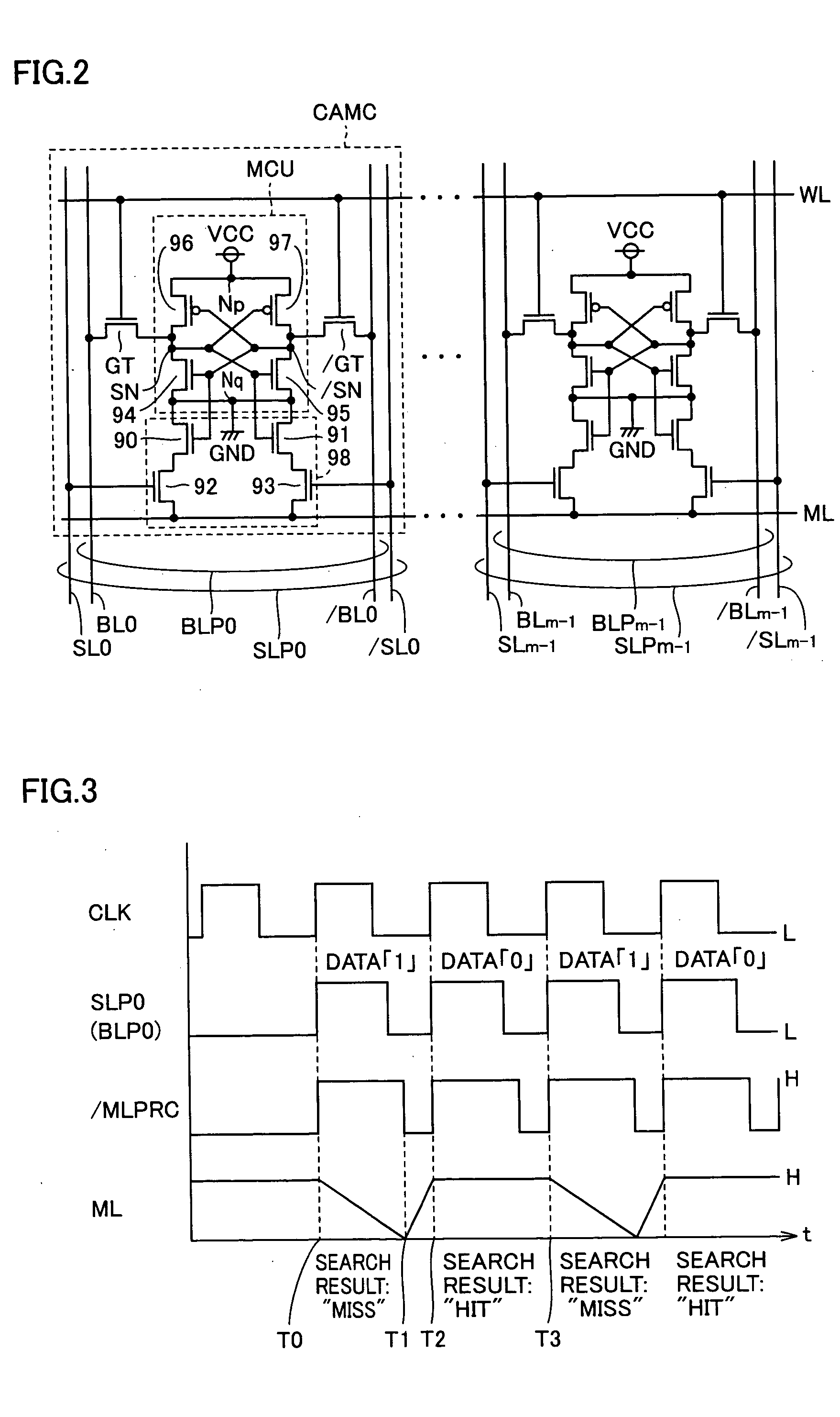 Associative memory capable of searching for data while keeping high data reliability