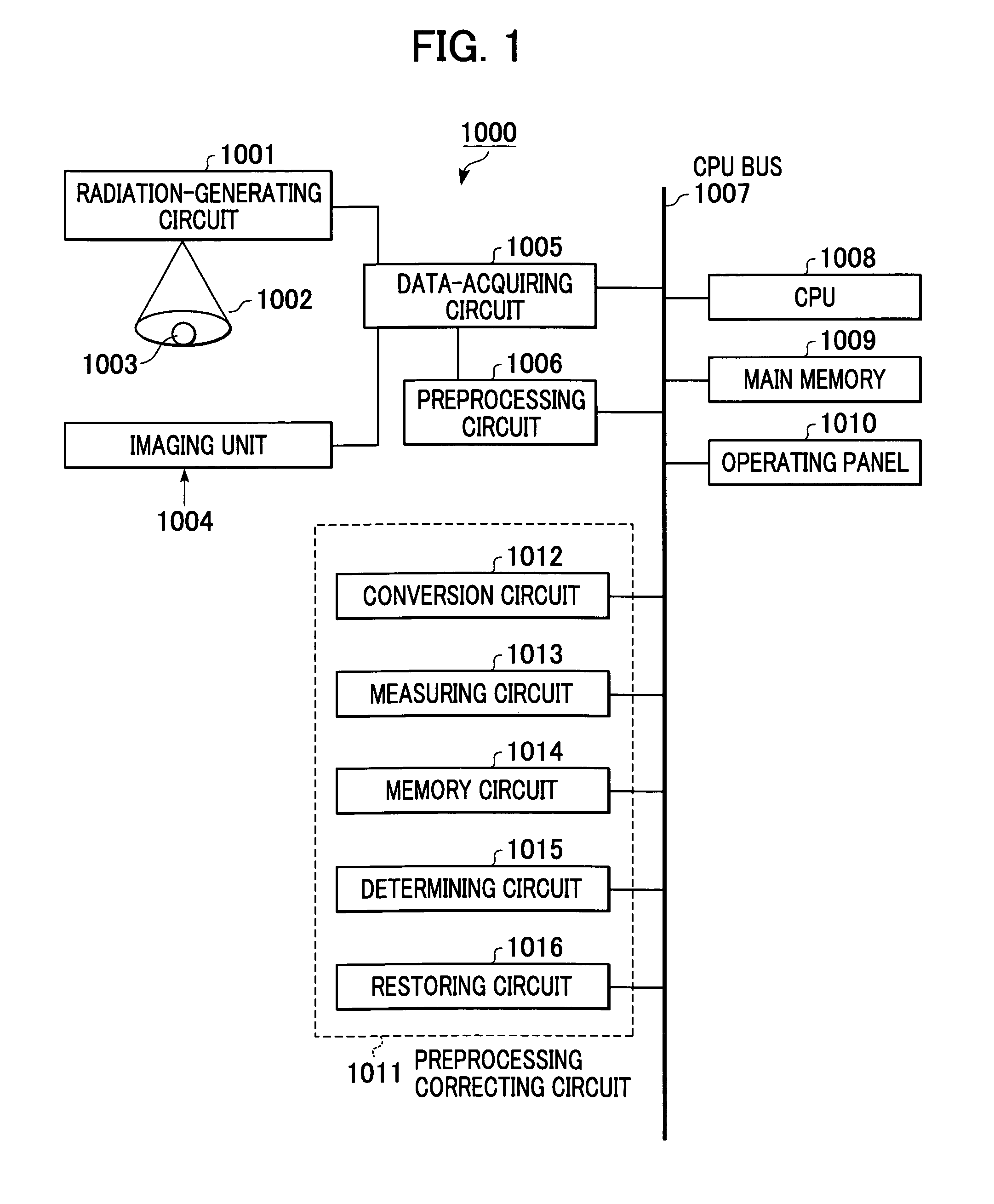 Radiography apparatus and radiography method