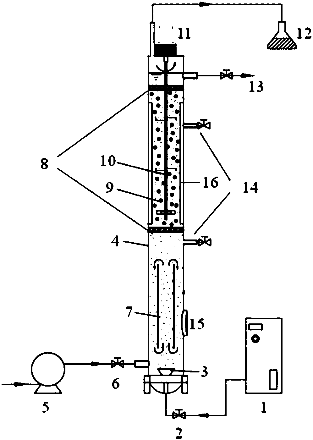 Ozone catalytic oxidation stirring reactor and sewage treatment method