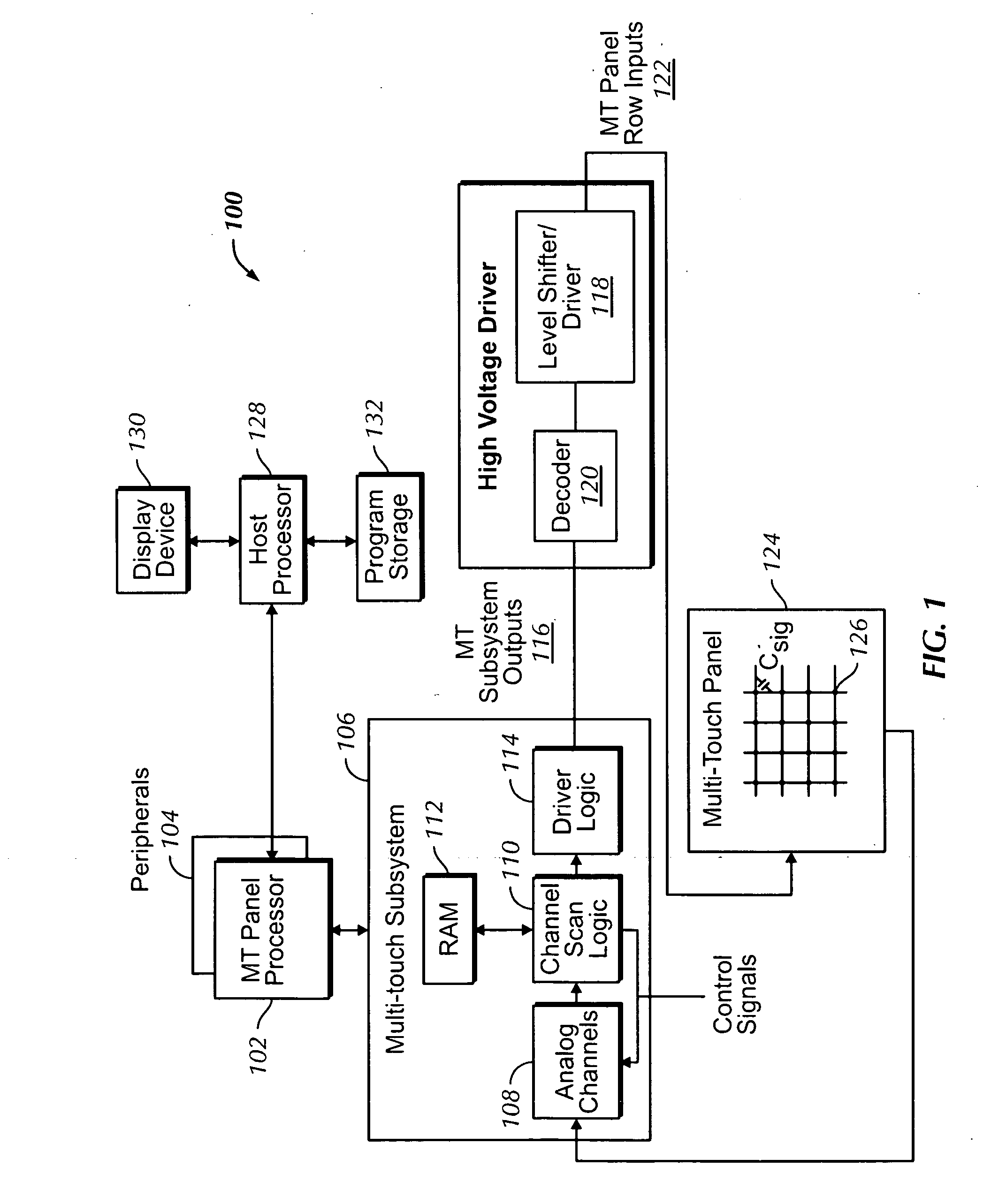 Scan sequence generator