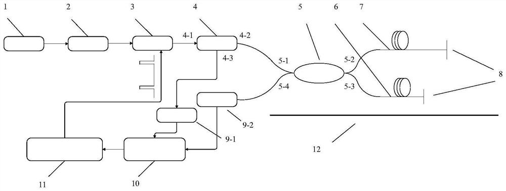 A multi-step phase-shift phase detection method with modulation error self-elimination function