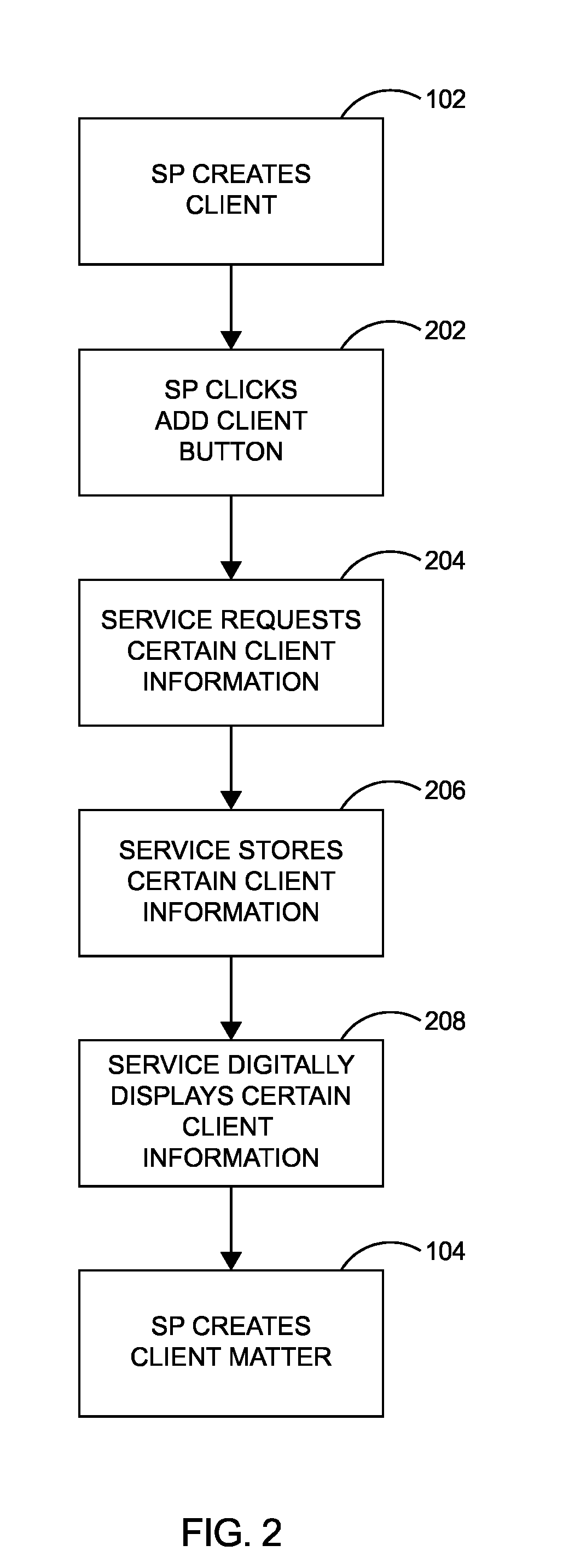 Software As A Service Framework For The Digital Engagement And Conclusion Of Clients By Service Professionals