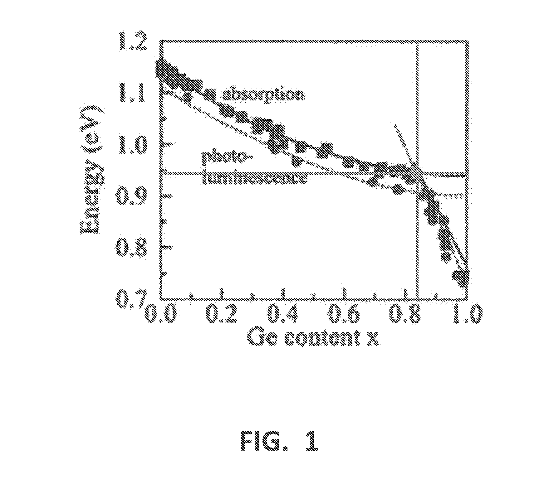 Photon counting cone-beam ct apparatus with monolithic CMOS integrated pixel detectors