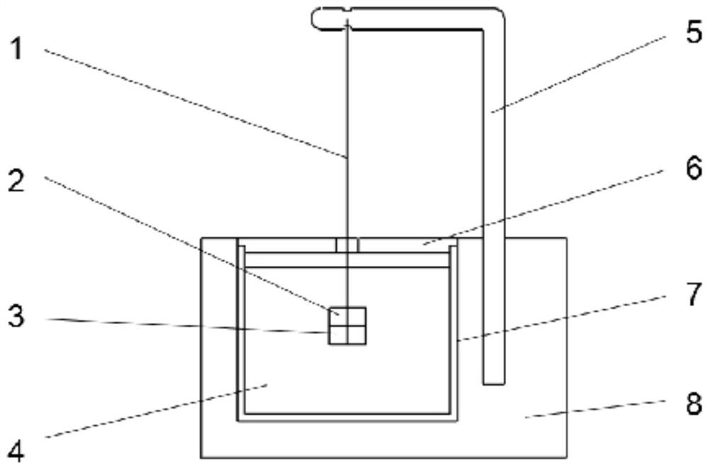 A method for efficiently preparing ternary diffusion couples