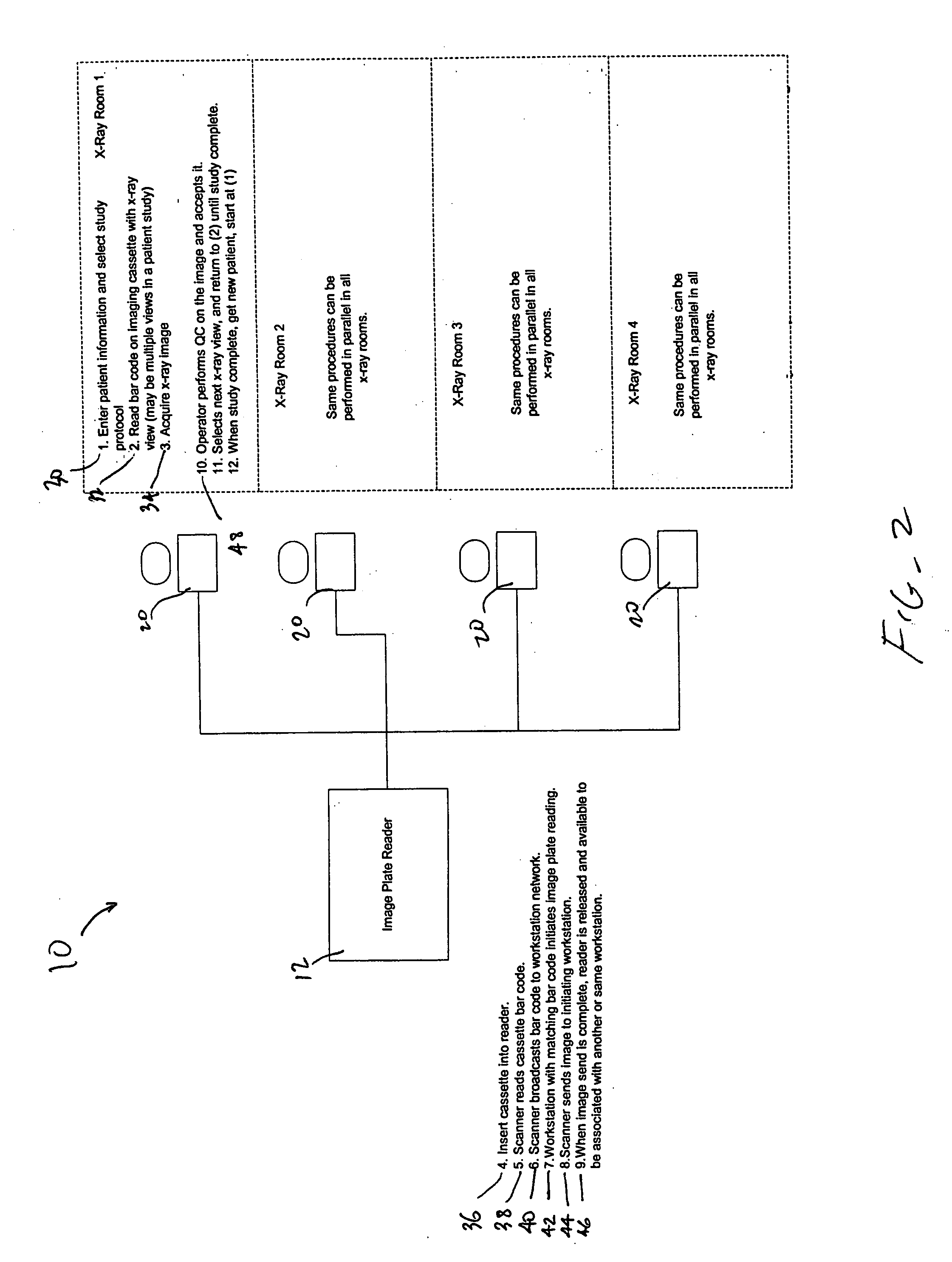 Method and apparatus for managing imaging system workflow