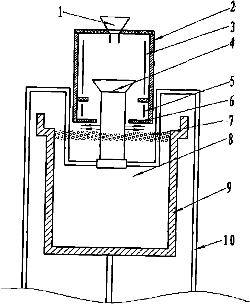 Thermal-insulation baffle plate for liquid metal cooling and oriented solidification casting equipment