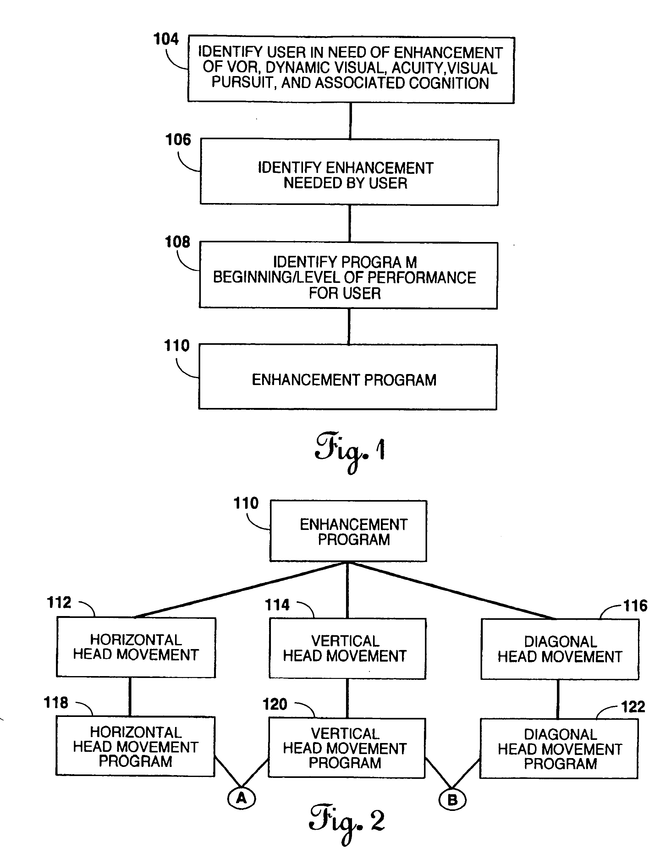 Method for balance enhancement through vestibular, visual, proprioceptive, and cognitive stimulation