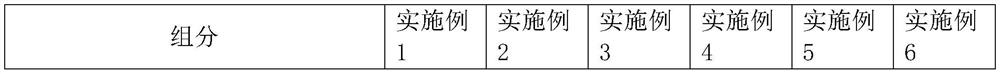 A kind of solder paste with low dielectric loss and high reliability and preparation method thereof