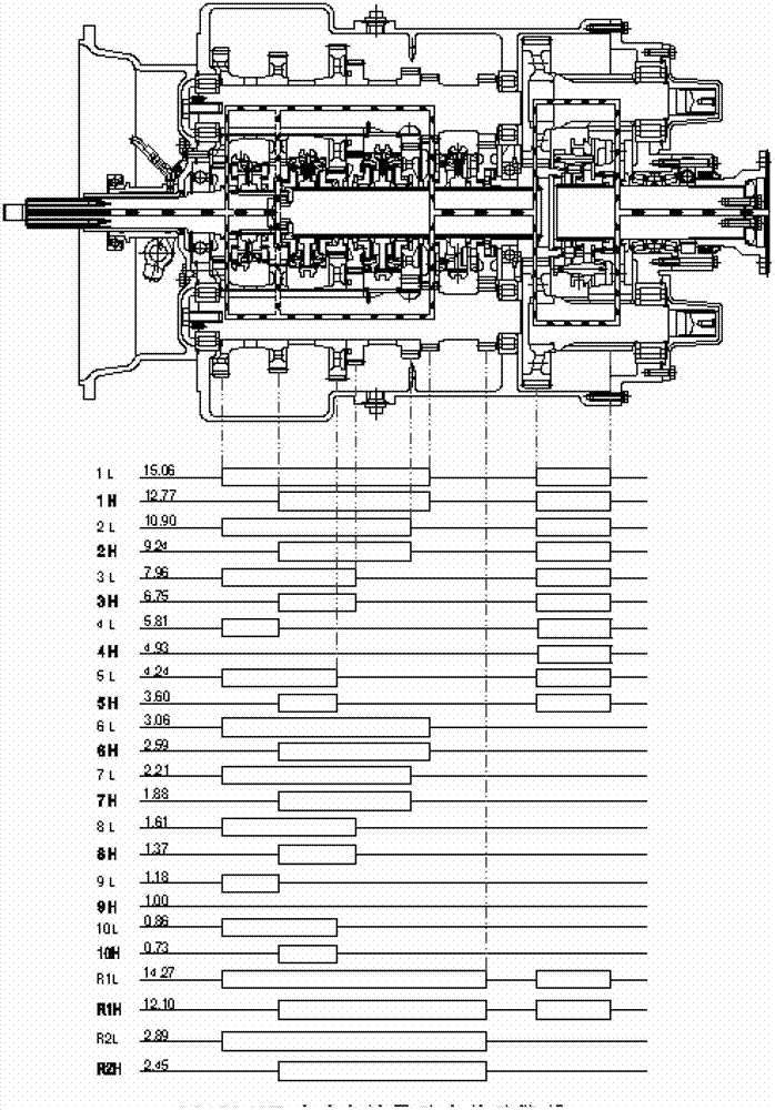 Speed changer