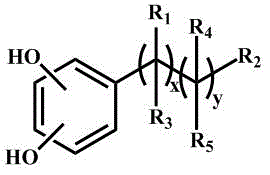 Decolorization treatment method for colored liquid waste