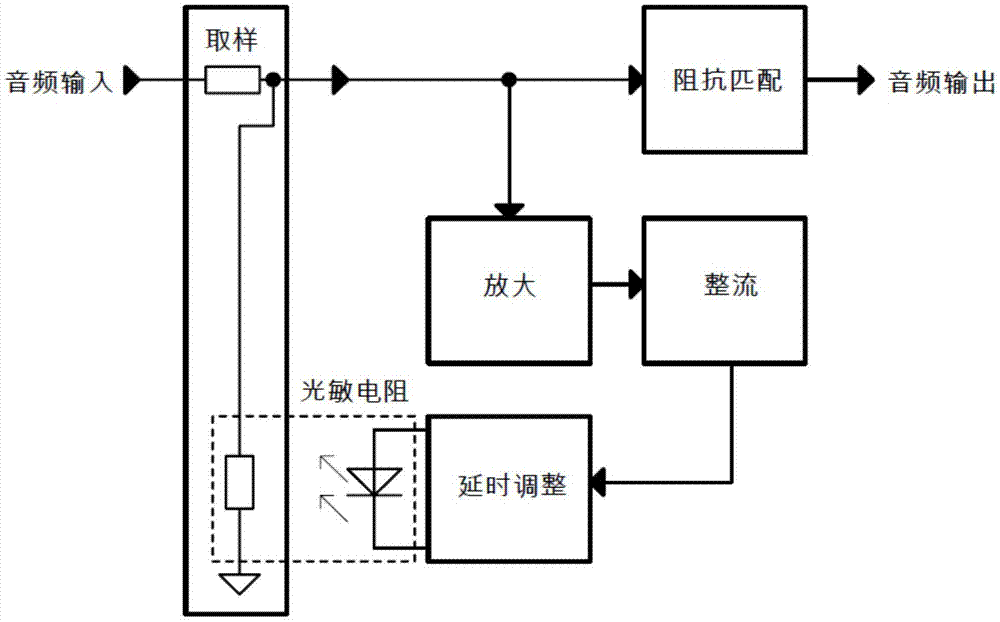 Audio amplitude limiting circuit