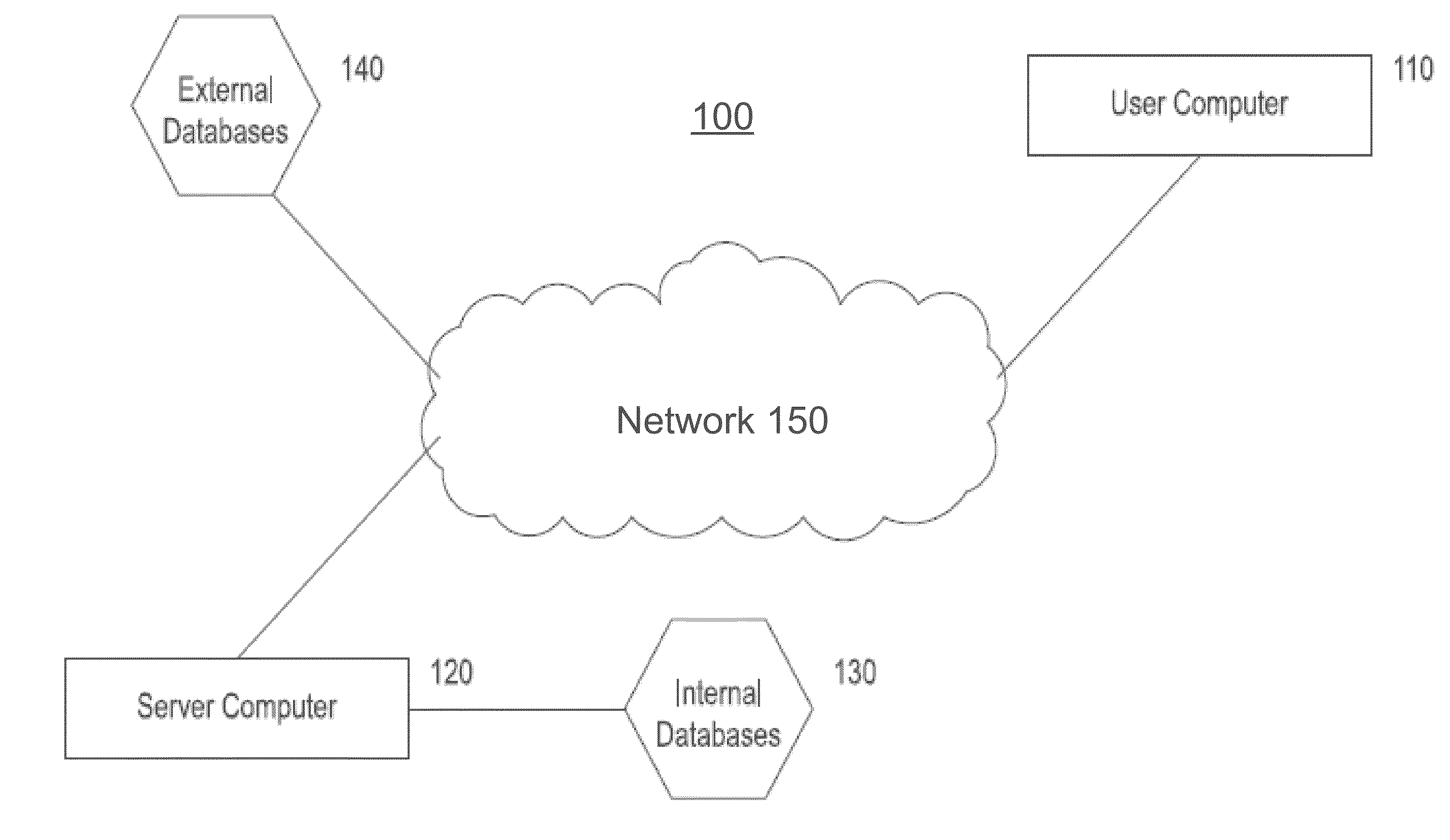 System and method for designing buildings