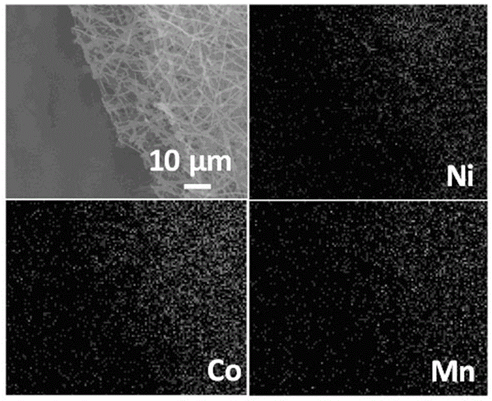 Preparation method of high-nickel ternary NCM622-nanowire material