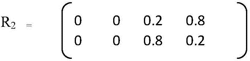 Fault aquosity evaluation method based on hierarchical analysis