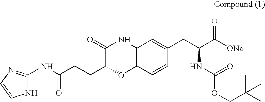 Compositions and methods for treatment of neovascular diseases