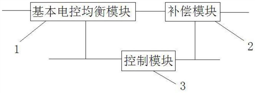 High Precision Adjustable Electronically Controlled Equalization Circuit for CATV Network