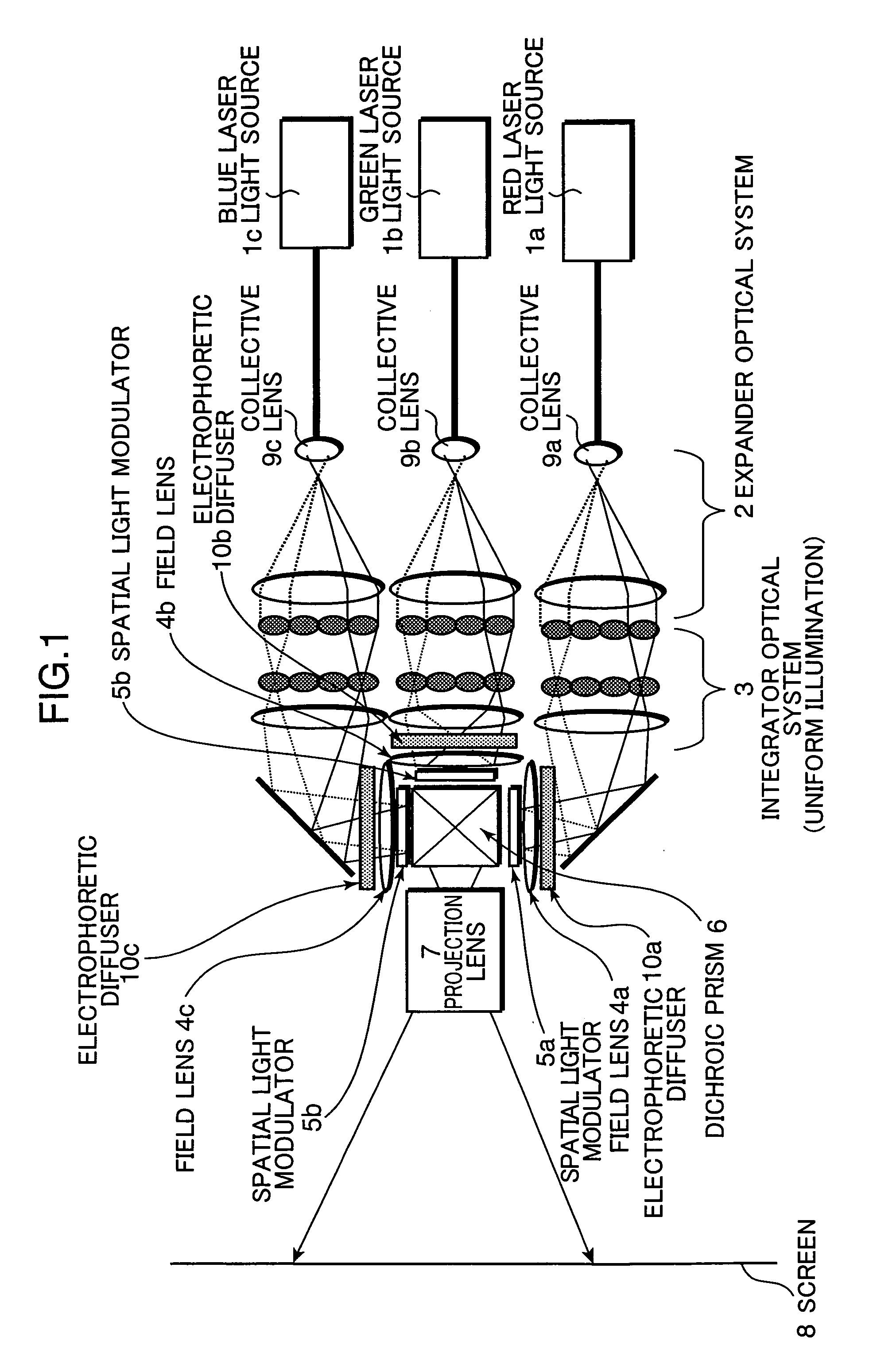 Laser image display apparatus