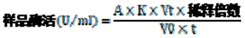 A kind of preservation method of phospholipase c