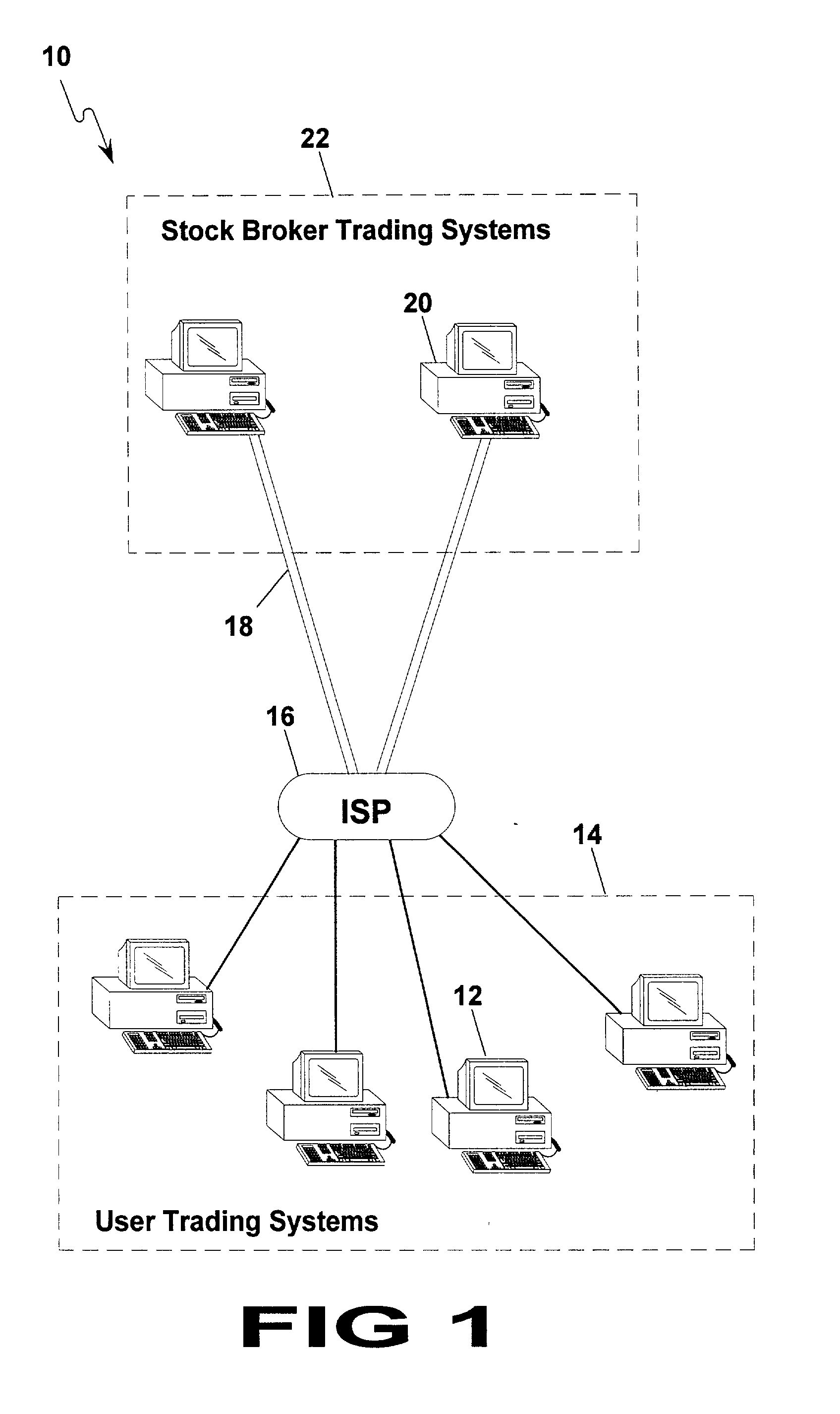 Hypertext transfer protocol application programming interface between client-side trading systems and server-side stock trading systems