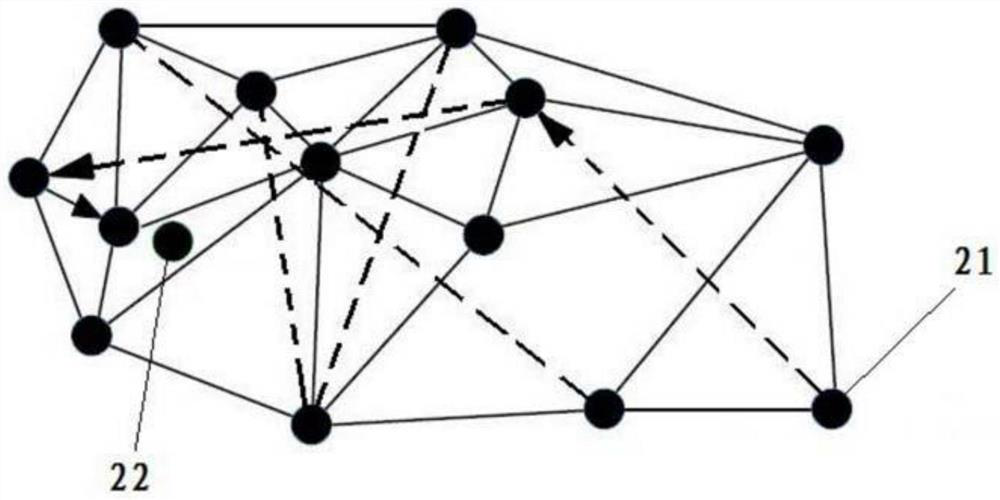 Face recognition method and device capable of protecting privacy