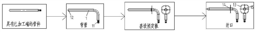 Processing method of detection pipe