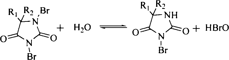 Electrochemical synthesis method for preparing halogenated hydantoin