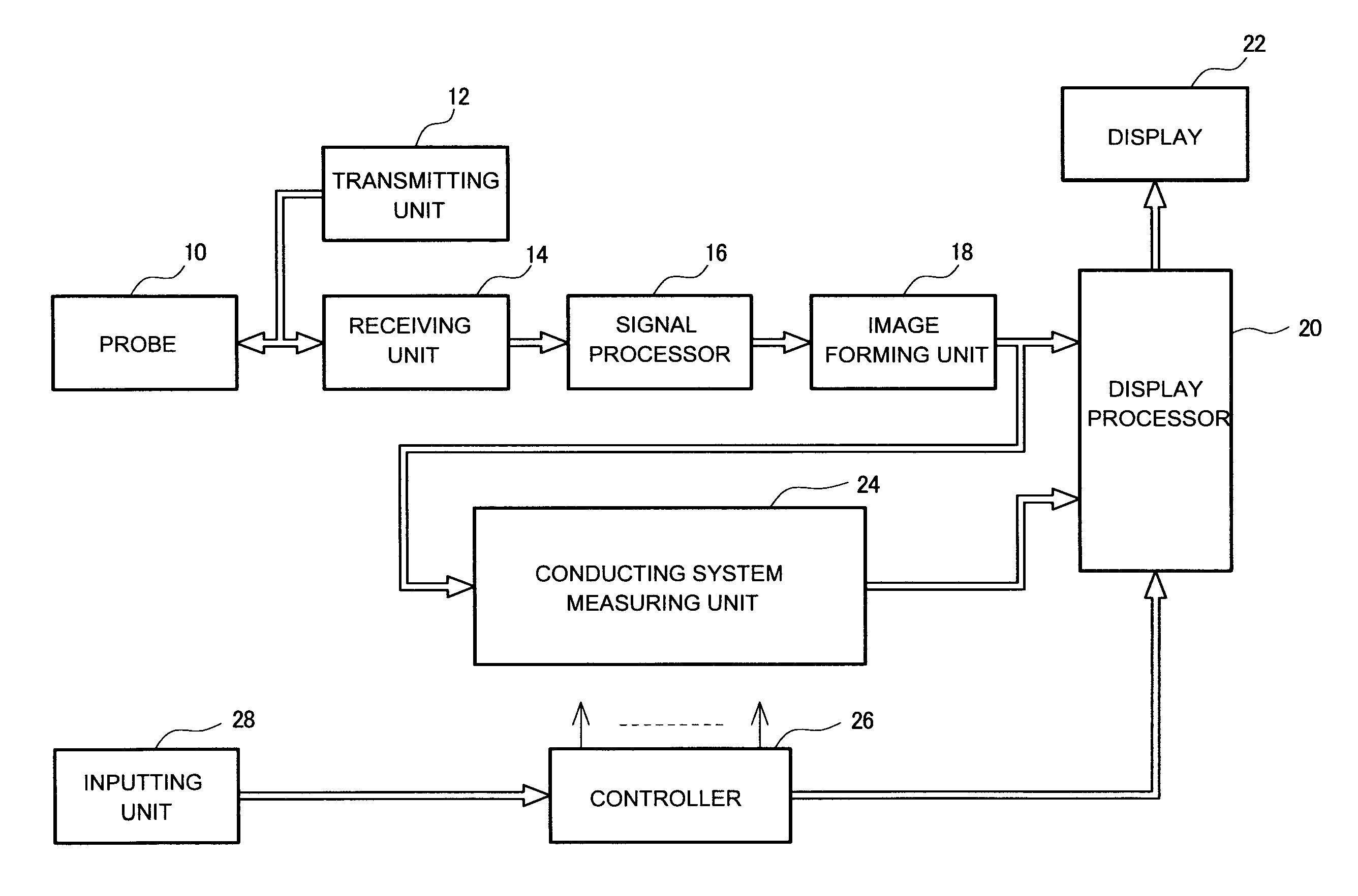 Ultrasonic diagnostic apparatus