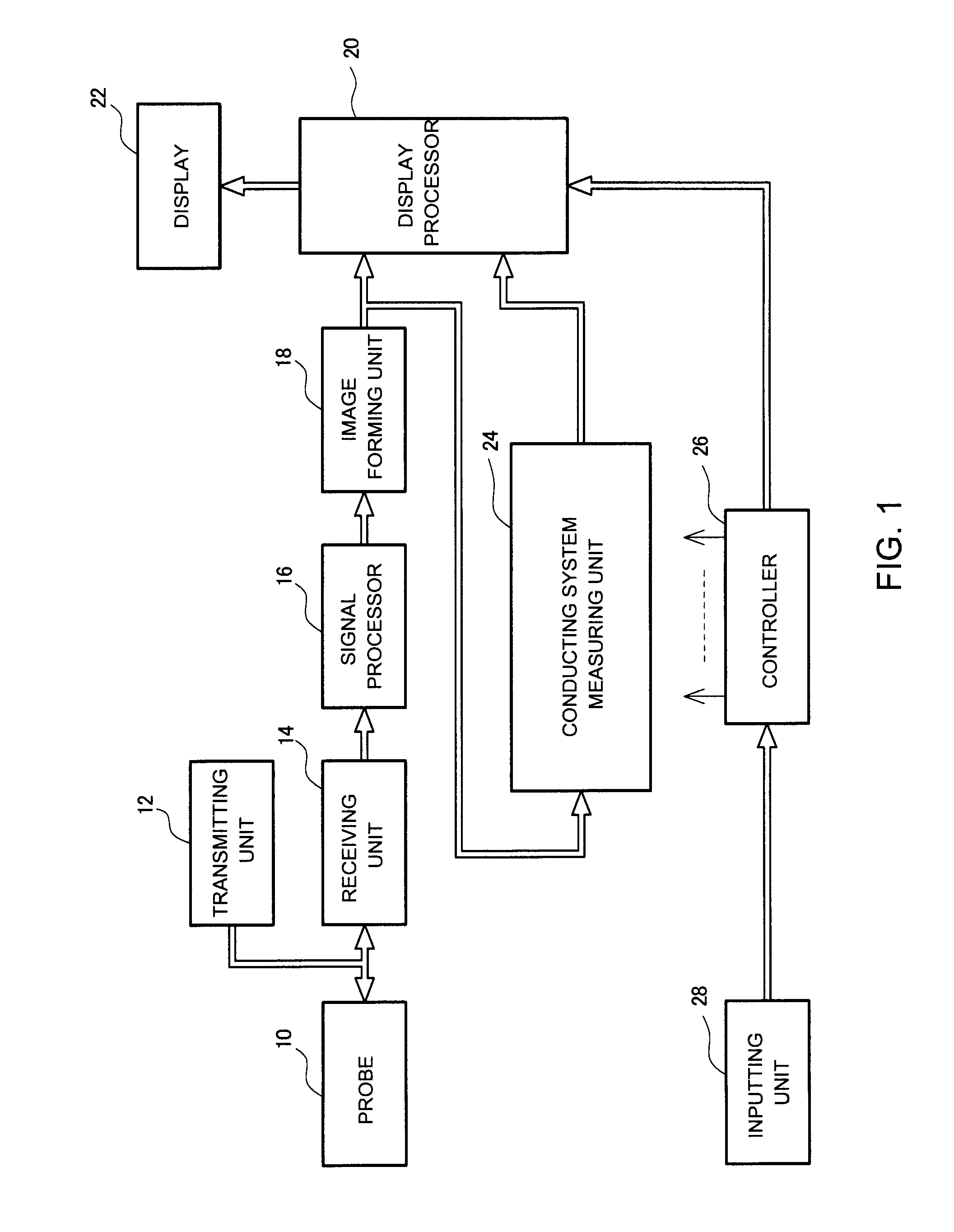 Ultrasonic diagnostic apparatus