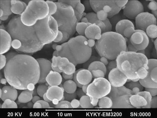 A method for manufacturing composite particles for magnetorheological polishing