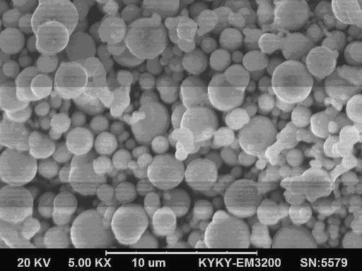 A method for manufacturing composite particles for magnetorheological polishing