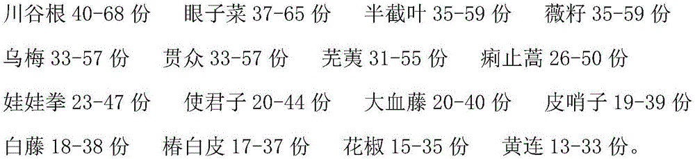 Chinese medicinal preparation for treatment of ascariasis and preparation method