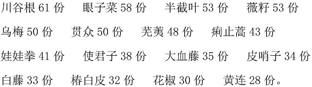 Chinese medicinal preparation for treatment of ascariasis and preparation method