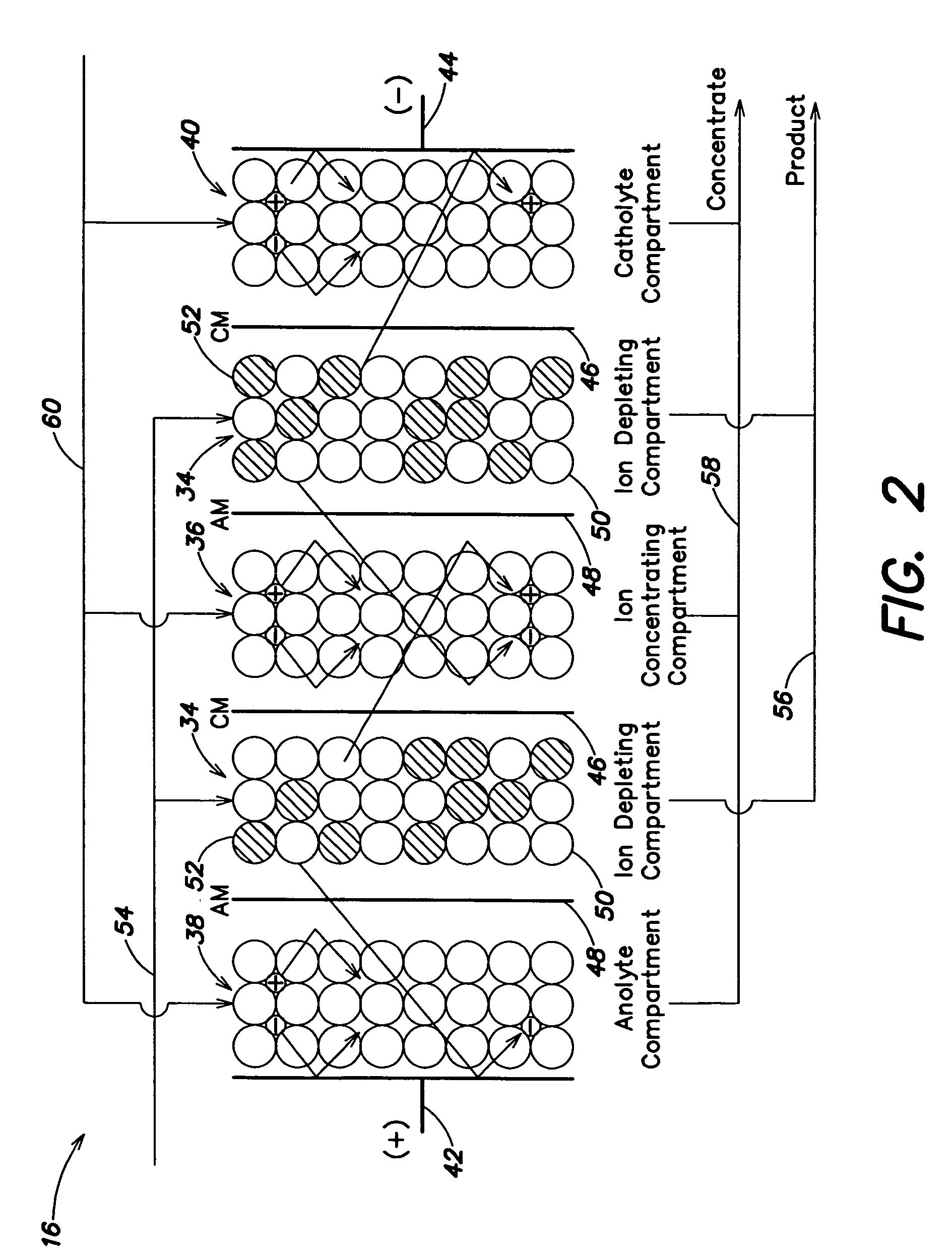 Water treatment system and method