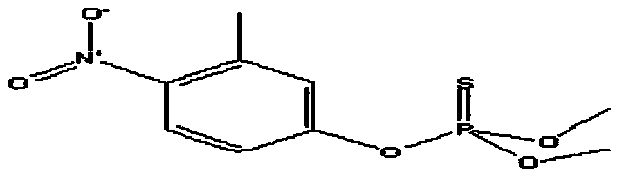 Efficient pesticide containing fenitrothion, pyridaben and hydroprene