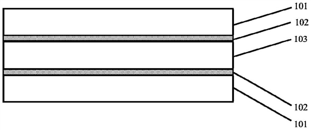 Novel barrier-free quantum dot film and preparation method thereof