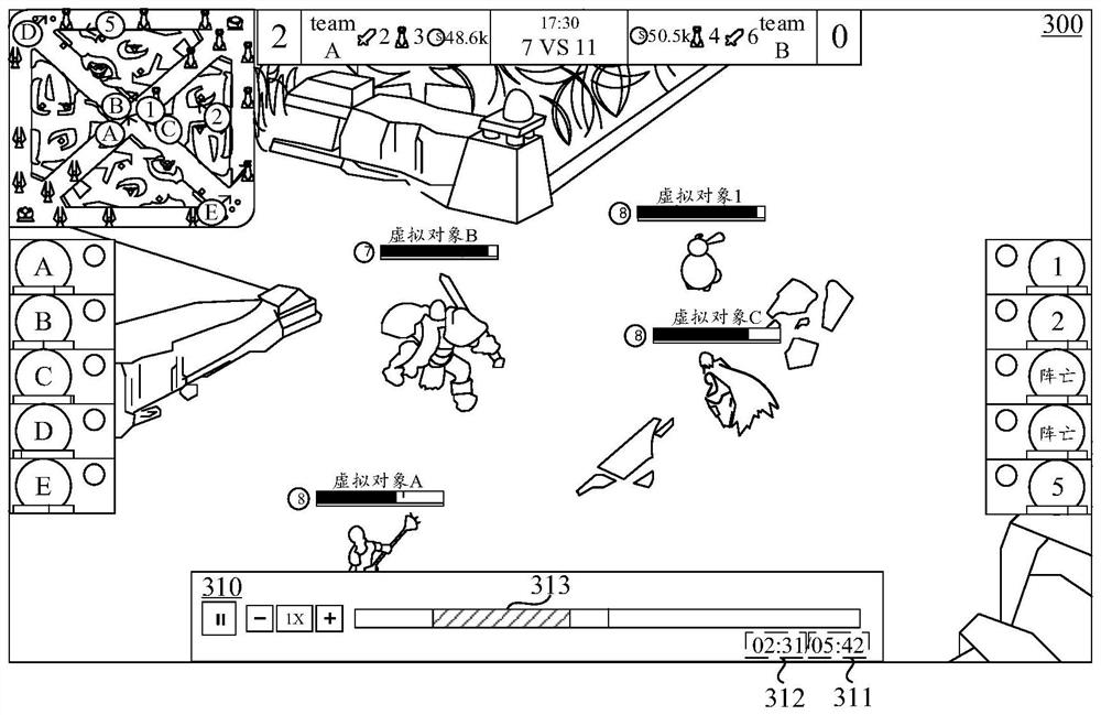 Display control method and device based on virtual object, equipment and medium