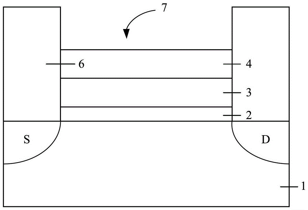 How transistors are made