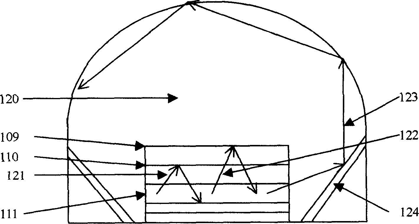 GaN based LED upside down welding combination, and lamp and chip horizontally upside down welding technique