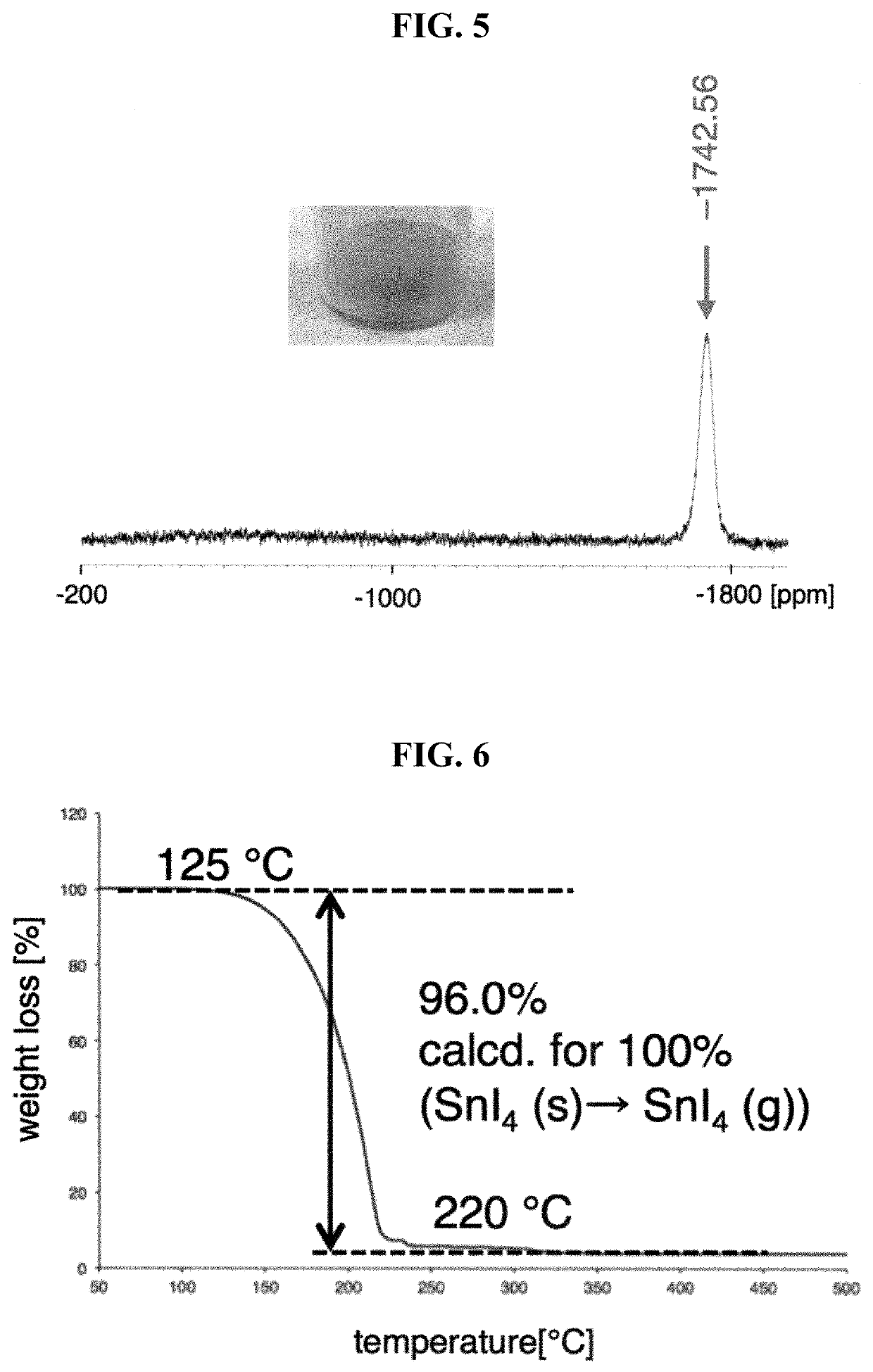 Complex and method for producing same