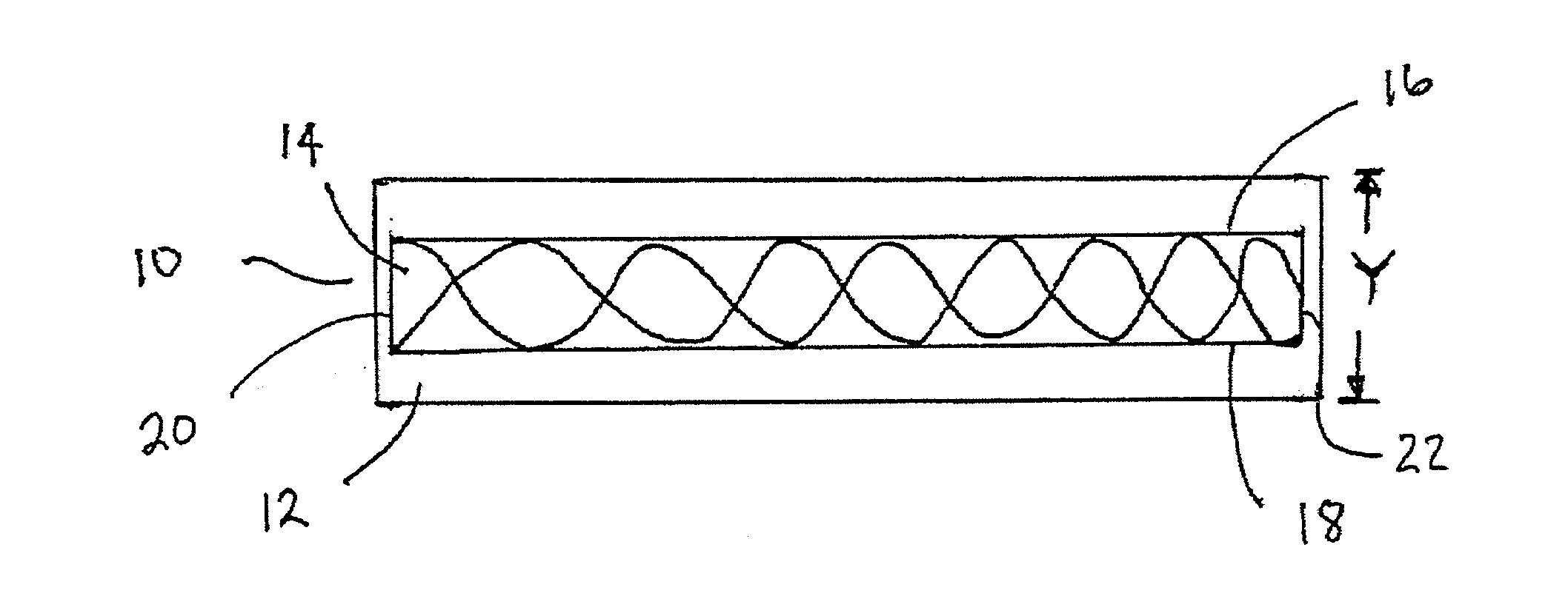 Prepregs and Laminates Having Homogeneous Dielectric Properties