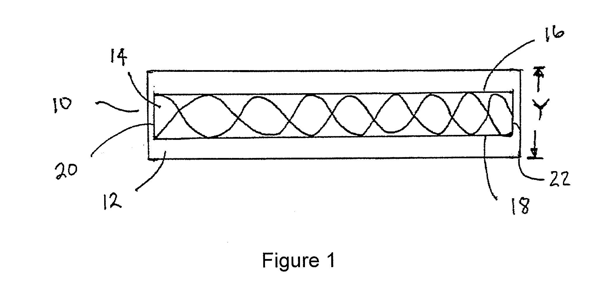 Prepregs and Laminates Having Homogeneous Dielectric Properties