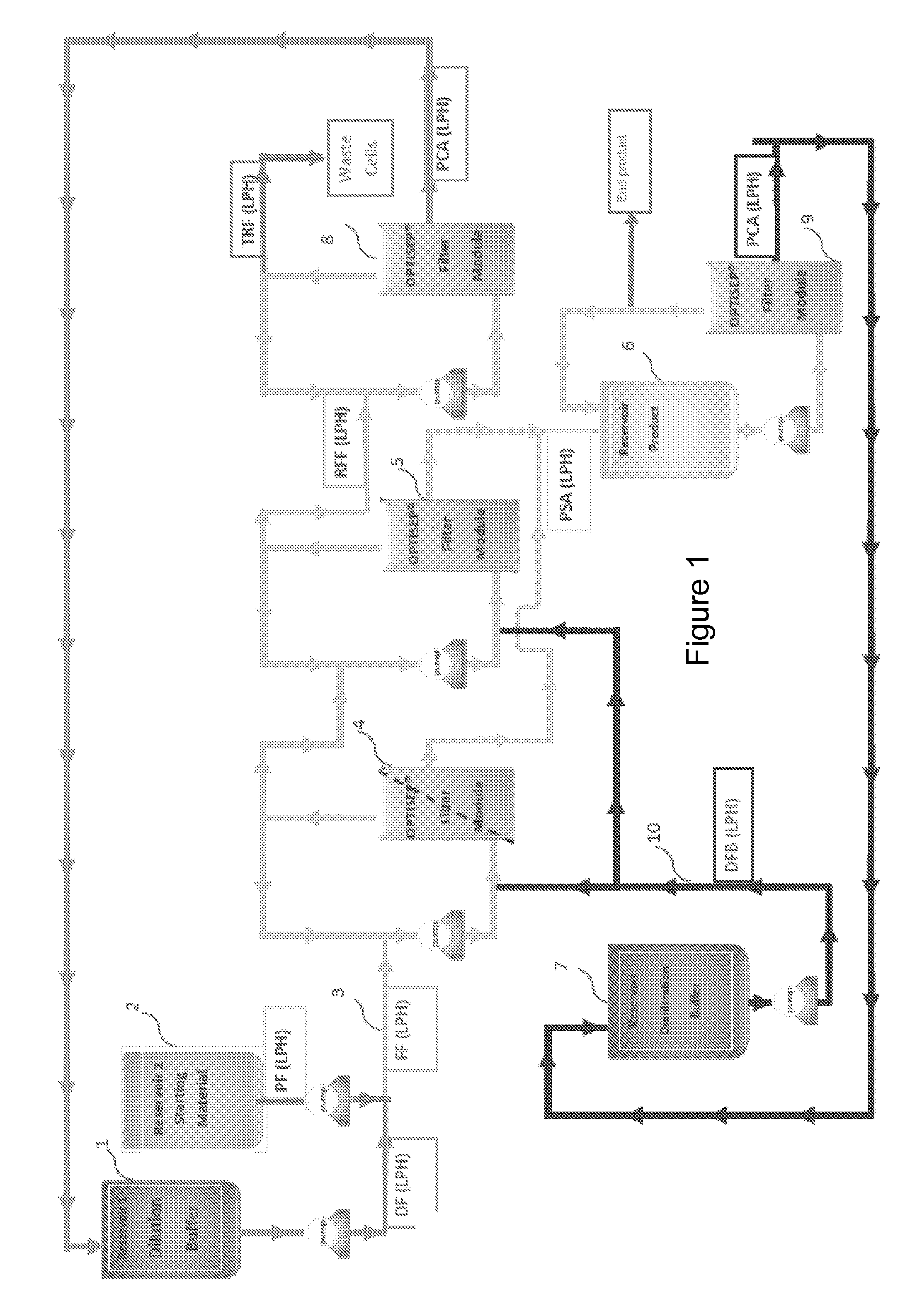 Optimization of separation for viscous suspensions